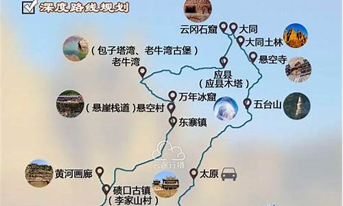 北京到山西自驾游景点大全,北京至山西旅游