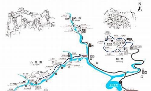 八里沟攻略自驾游路线图_八里沟攻略自驾游路线