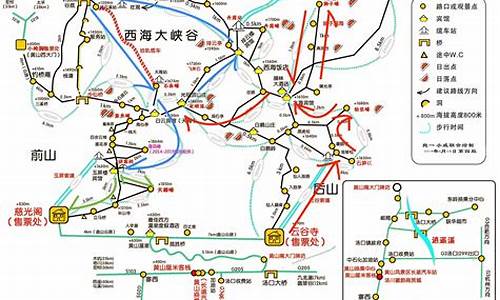 黄山攻略一日游路线,黄山一天爬完最佳路线图