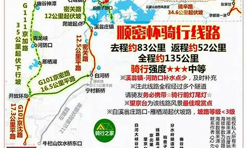 北京郊区骑行路线推荐,北京周边经典骑行路线