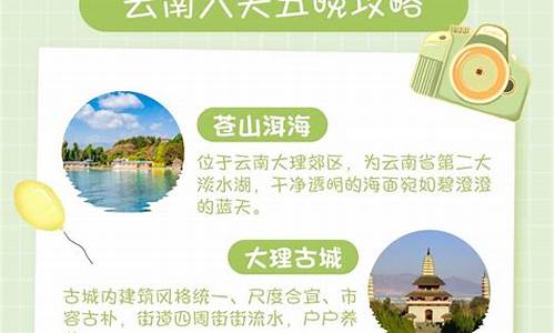 云南旅游攻略6天5晚跟团旅行,云南旅游6天5晚详细行程攻略