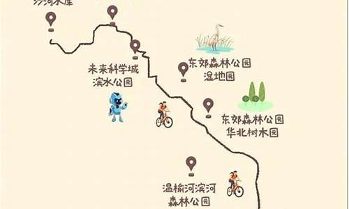 丰台骑马的地方_丰台骑行路线