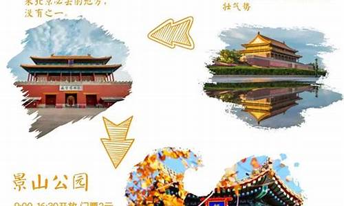 北京旅游的线路,北京旅游路线设计详细介绍