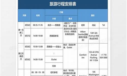 自驾车路线安排一览表-自驾路线图